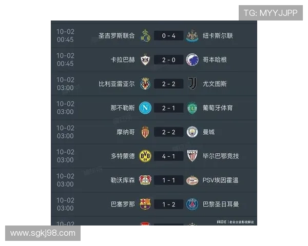 拜仁欧冠客战皇马完整名单出炉 拜仁欧冠客战皇马完整名单出炉